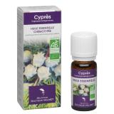 CYPRES